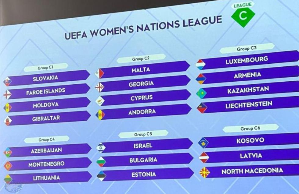 Οι αντίπαλοι της Εθνικής Γυναικών στο Nations League