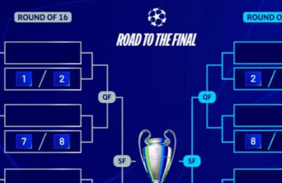 Champions League: Κληρώνει για τους «16» και... έρχεται τουλάχιστον μια τιτανομαχία!
