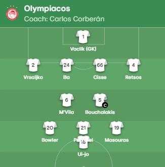 4324985833008036 olympiacos-line-up 182418